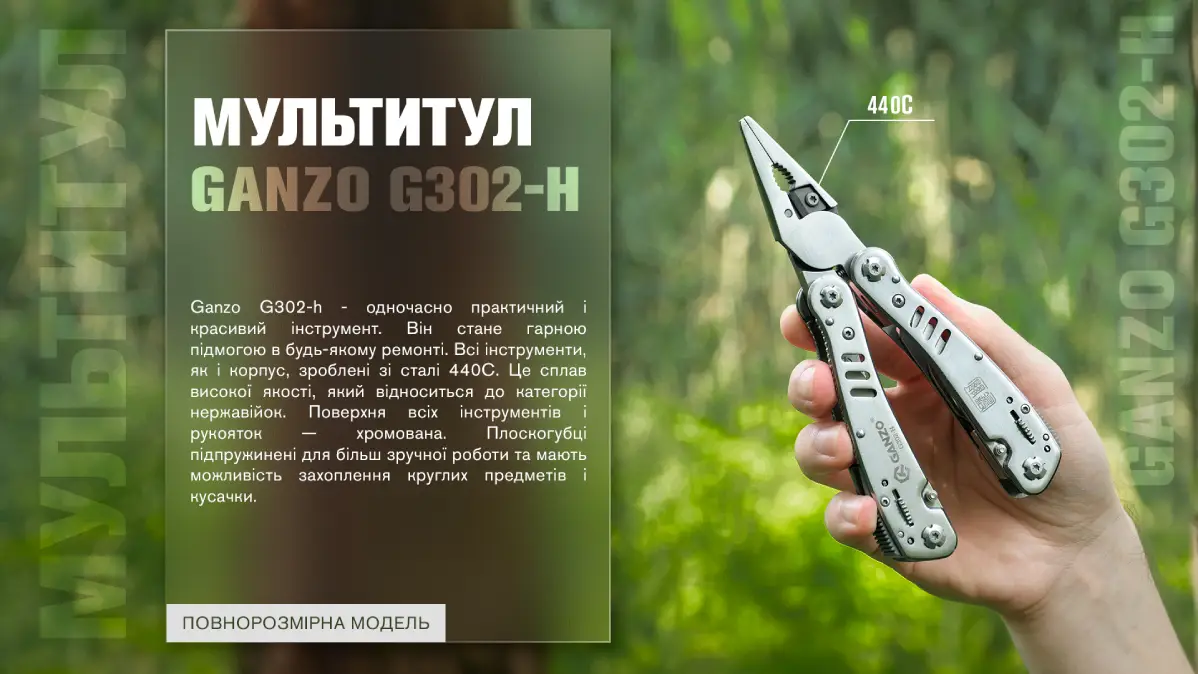 Фото 1 Multi_Tool_Ganzo_G302_H