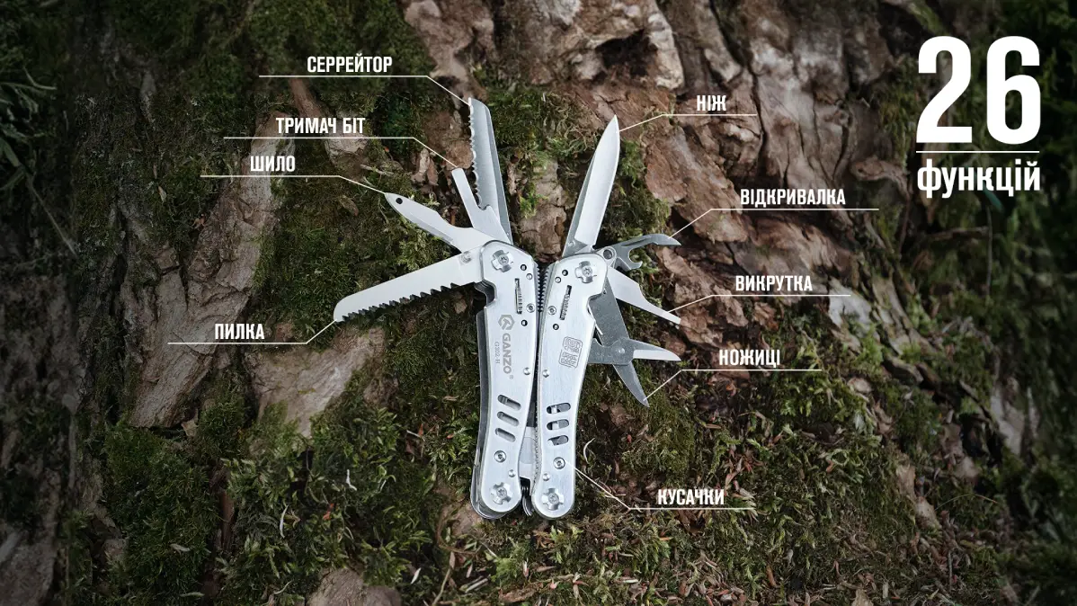 Фото 2 Multi_Tool_Ganzo_G302_H