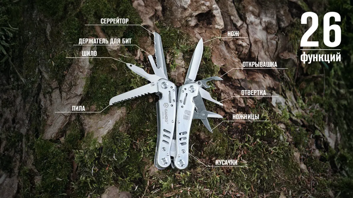 Фото 2 Multi_Tool_Ganzo_G302_H