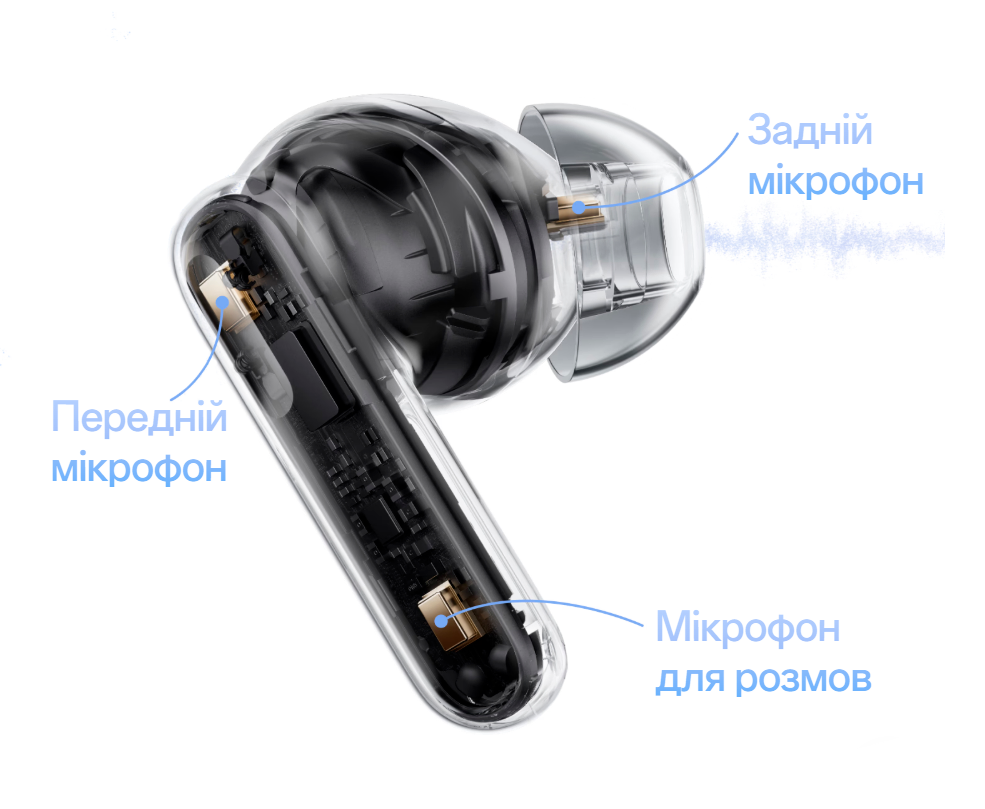 Фото OPPO Enco Air5