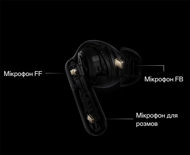 Фото 4 OPPO Enco Air 4 Pro