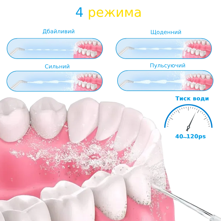 Фото 4 Tronsmart Bang_SE
