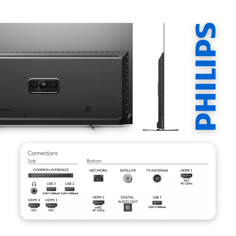 Фото 7 Philips OLED707/12
