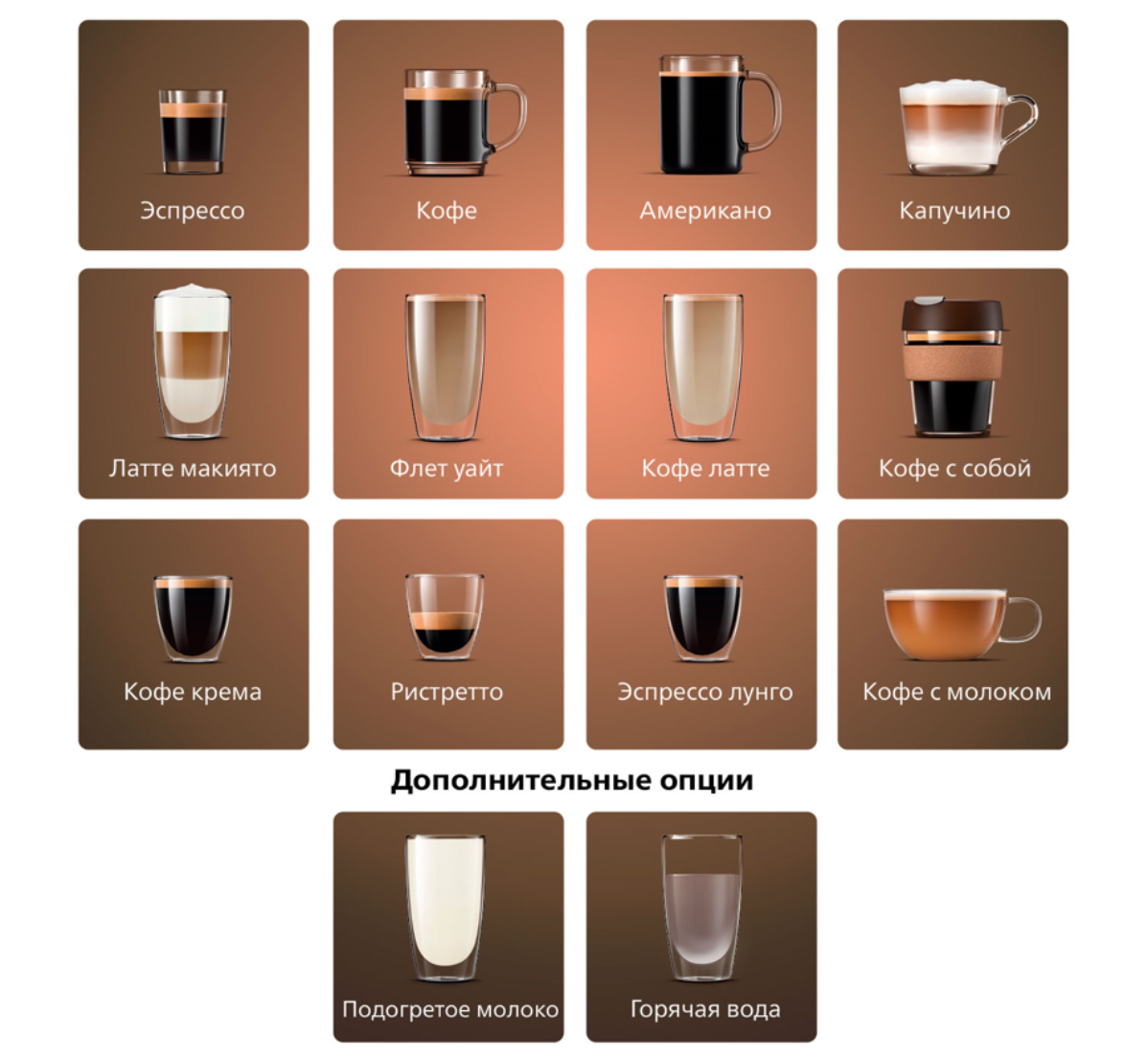 Фото 2 Philips 5400 series EP544790