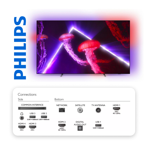 Фото 7 Philips OLED807/12