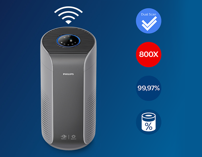 Фото 3 Philips Series Mars 2000i AC2959/53