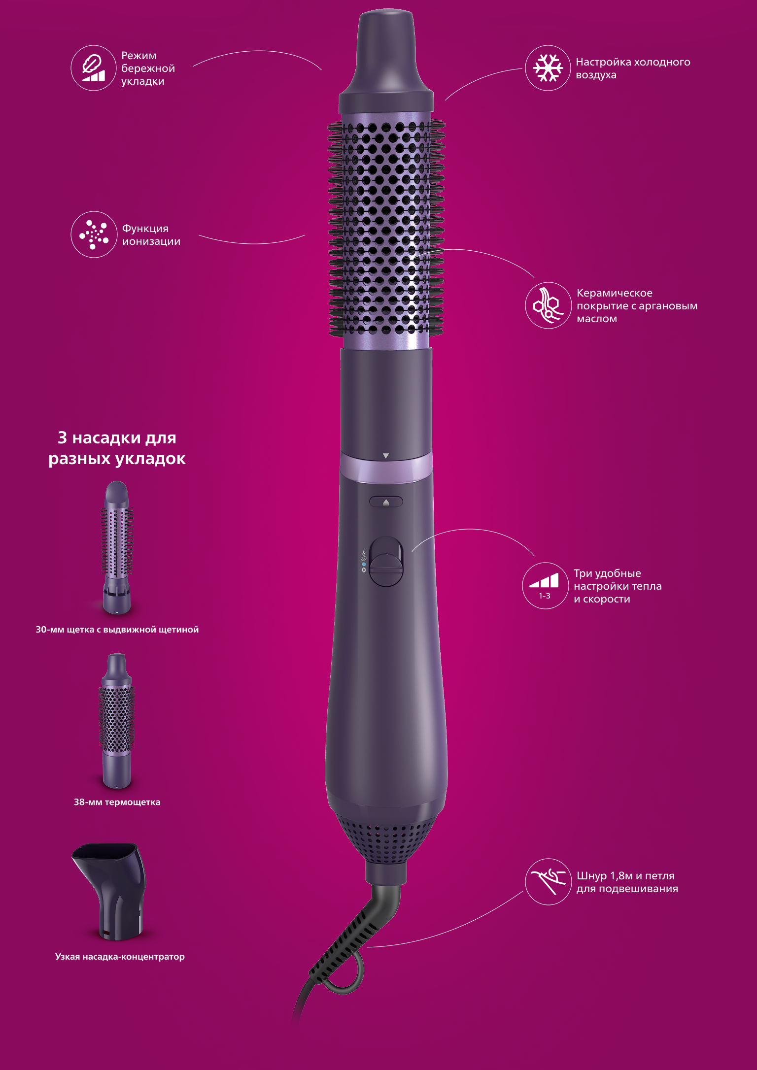 Фото Philips BHA305/00