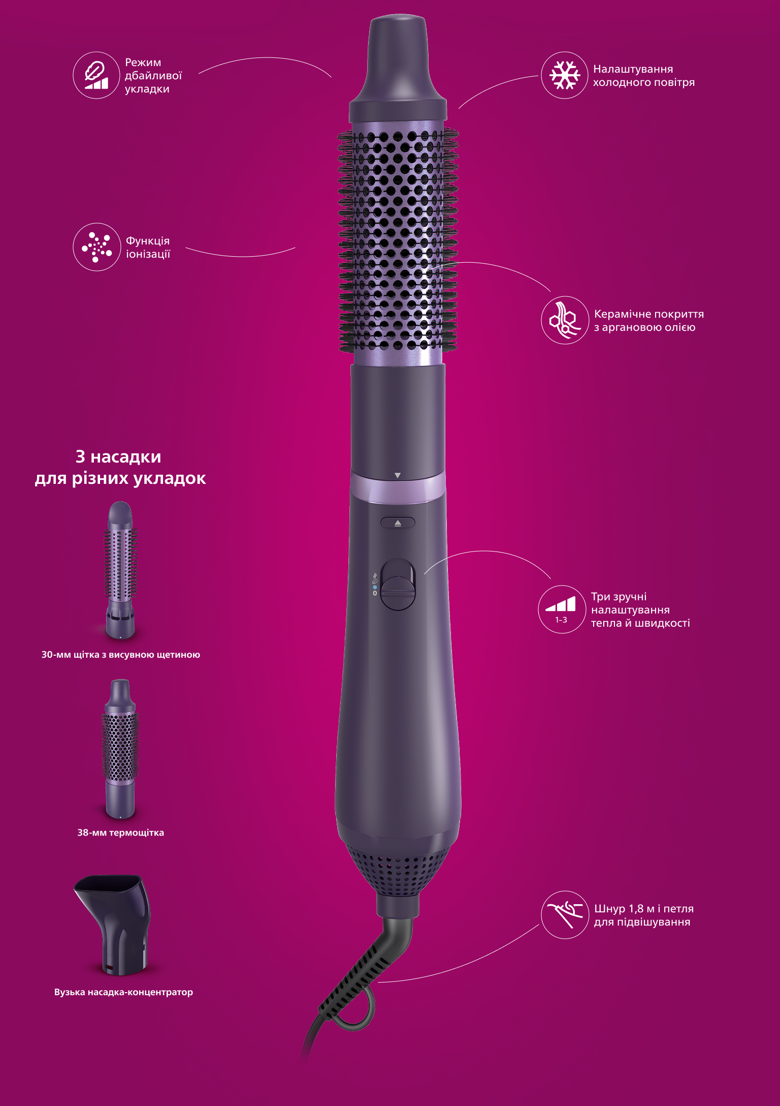 Фото Philips BHA305/00
