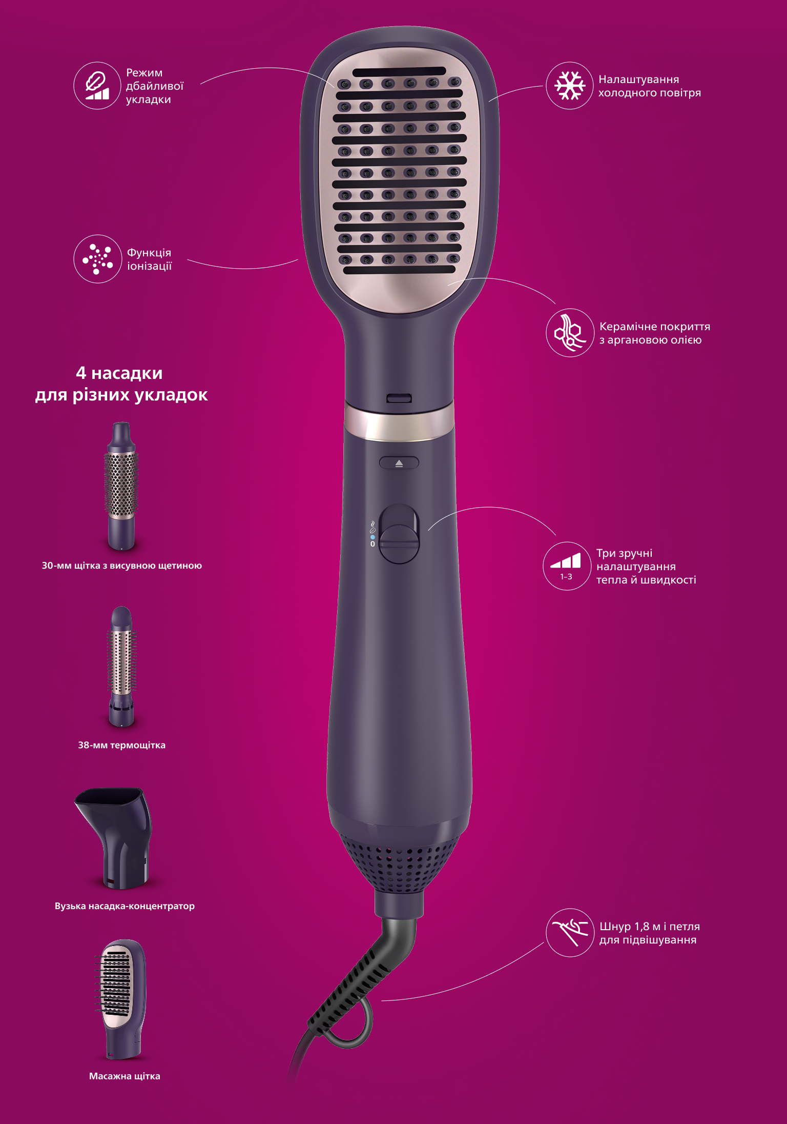 Фото Philips BHA313/00