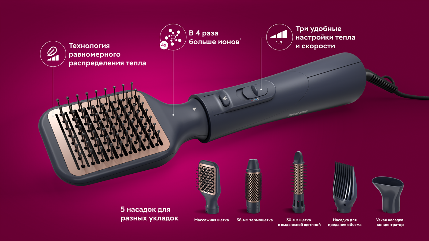 Фото 2 Philips BHA530