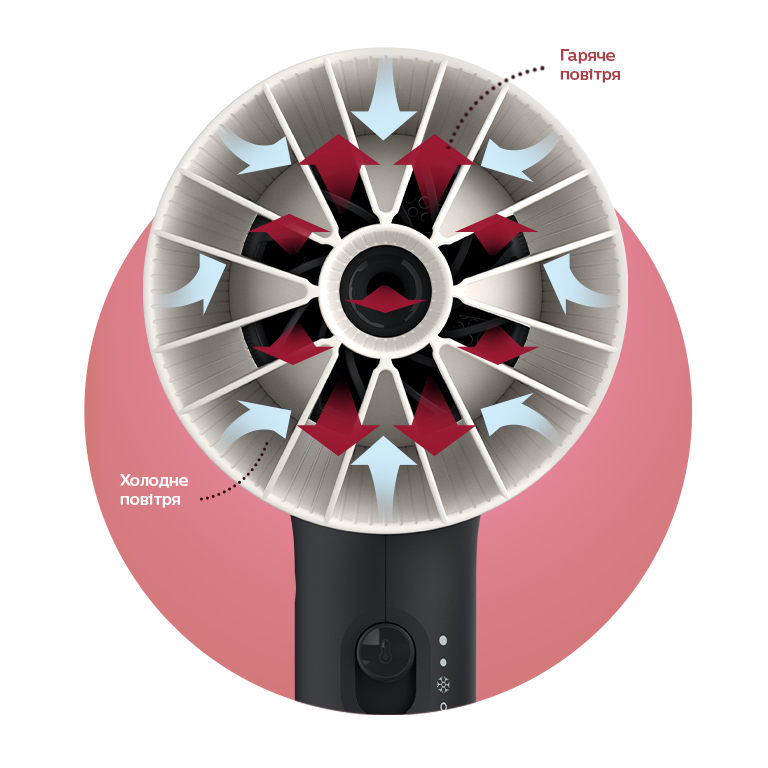 Фото 5 Philips BHD302 
