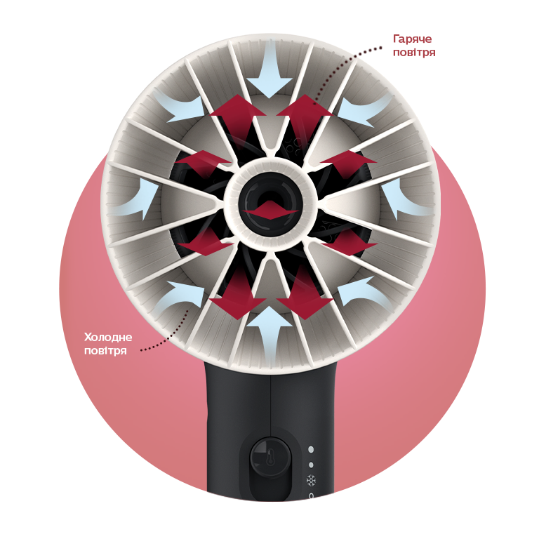 Фото 5 Philips BHD302 