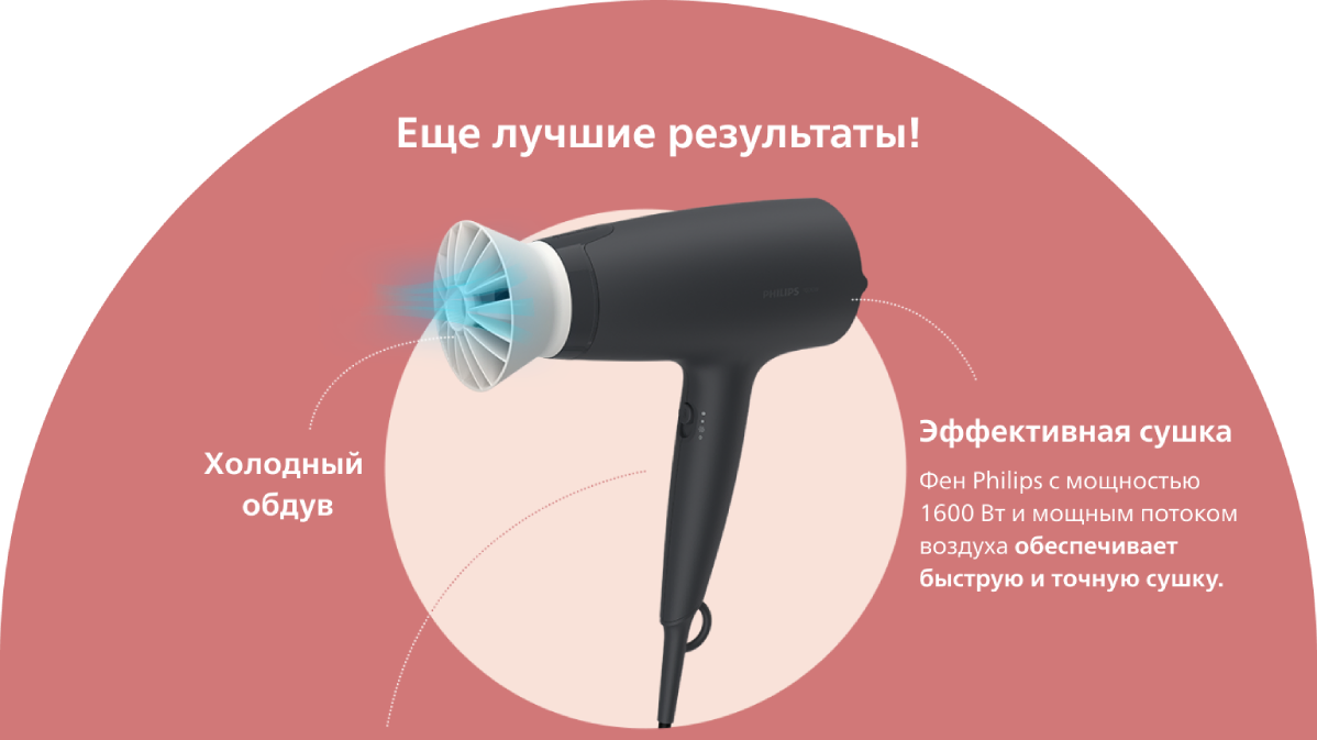 Фото 7 Philips BHD302 
