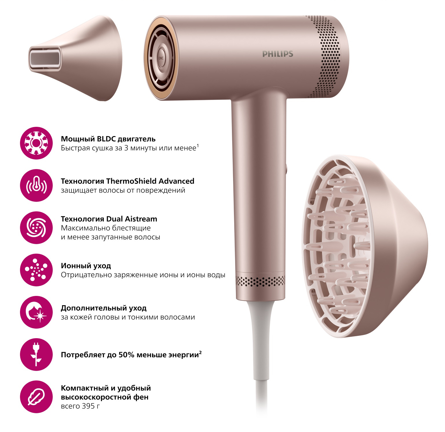 Фото 2 Philips BHD837