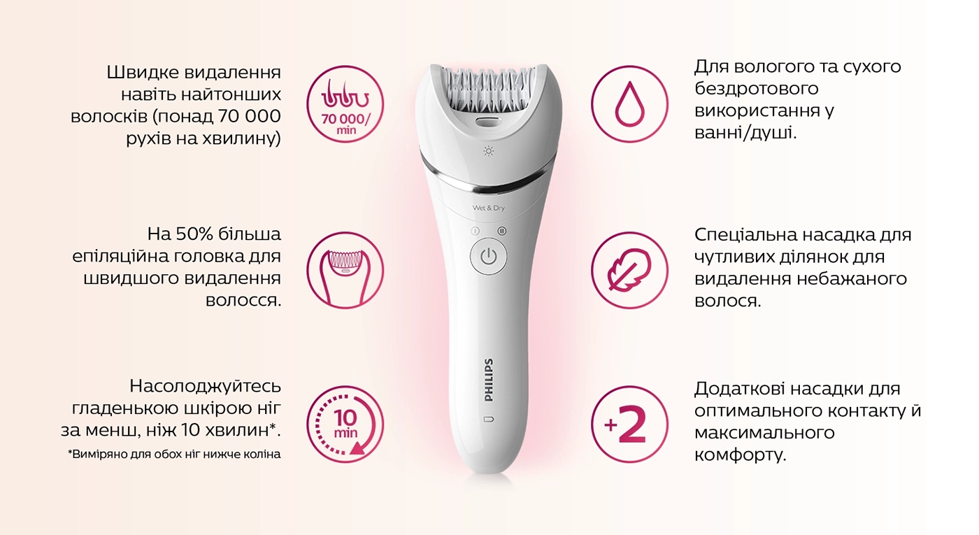 Фото 2 Philips BRE700