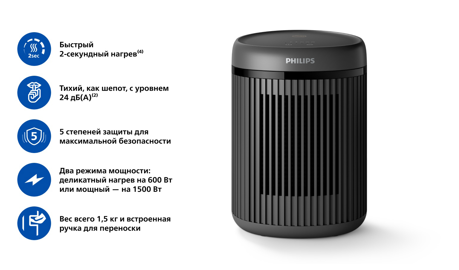 Фото 2 Philips CX2120