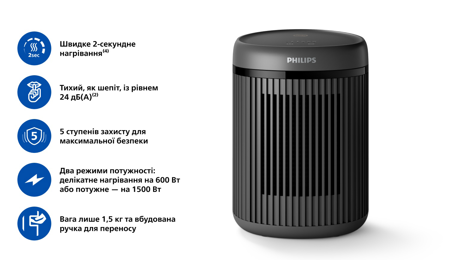 Фото 2 Philips CX2120