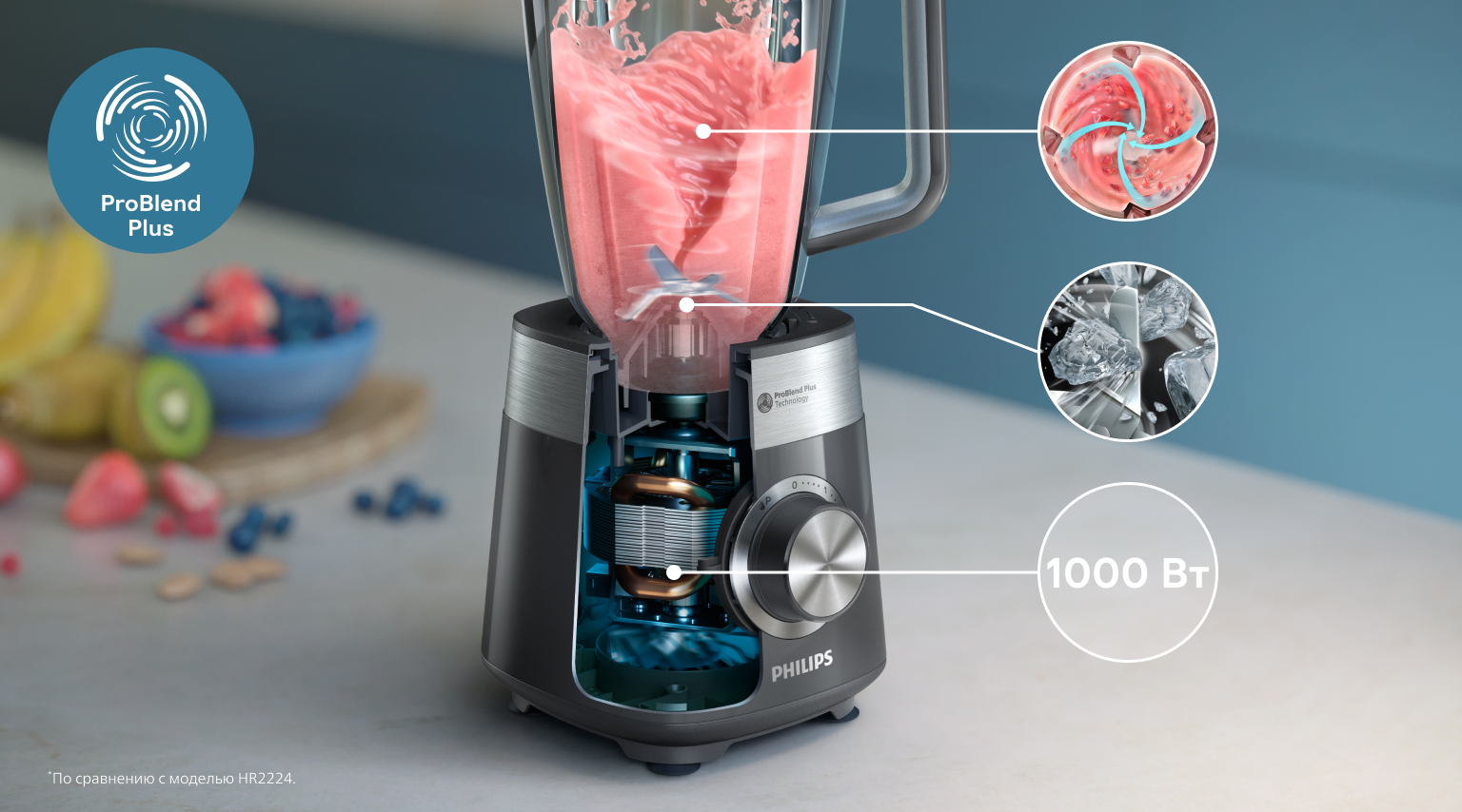 Фото 3 Philips HR3020 20