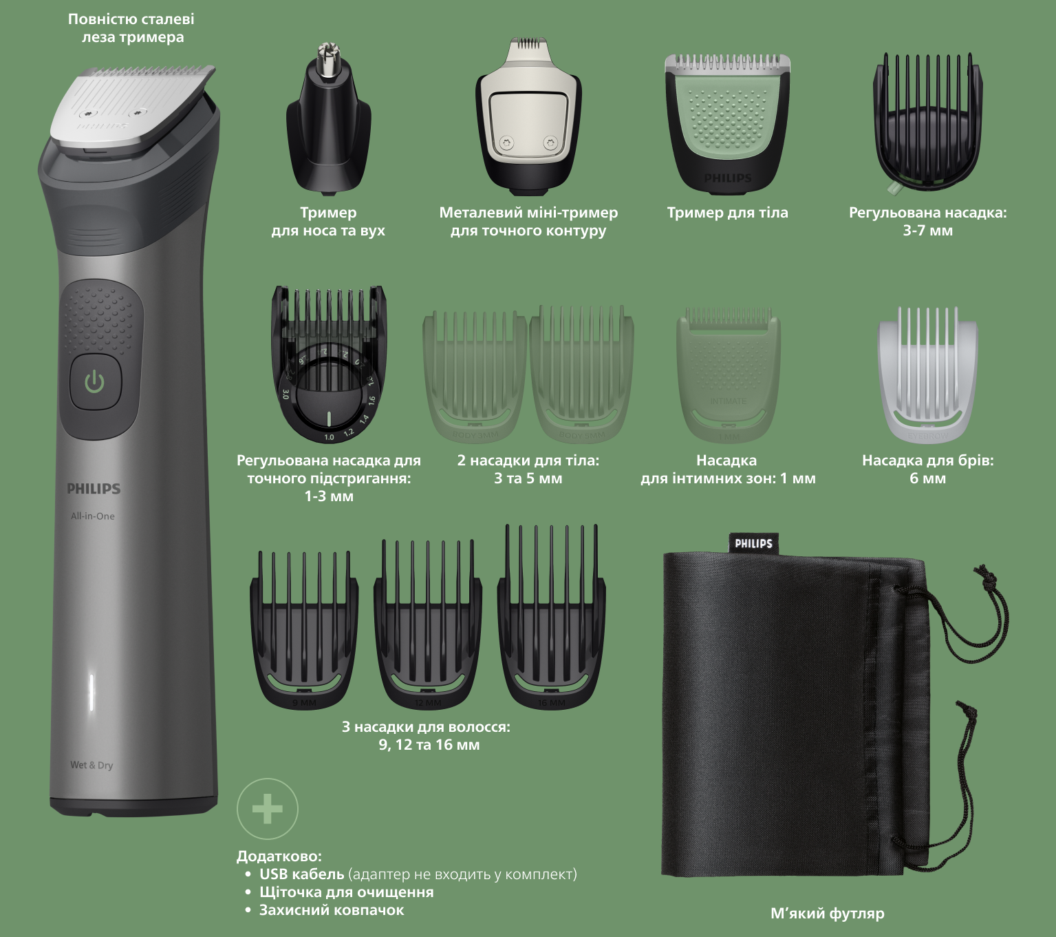 Фото Philips MG7921/15 (15-в-1)
