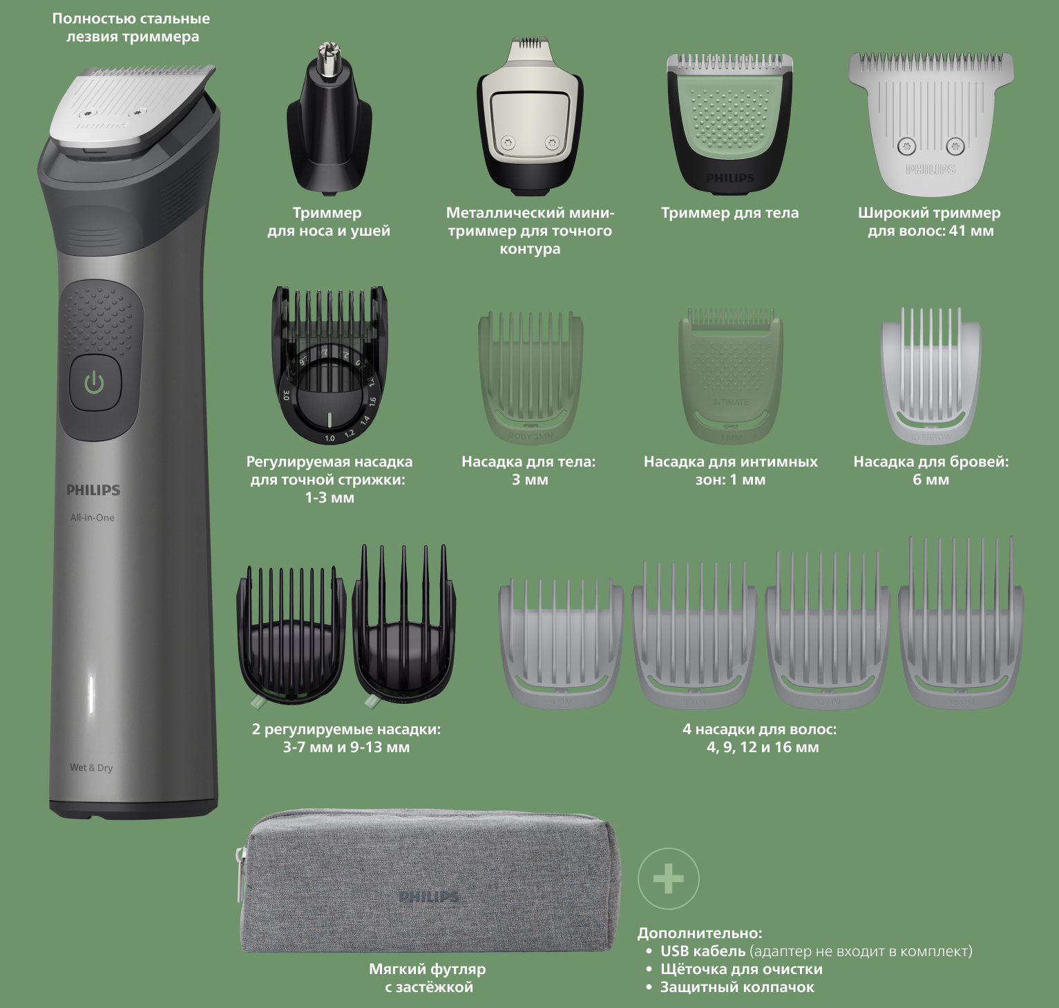 Фото Philips MG7941/15 (17-в-1)