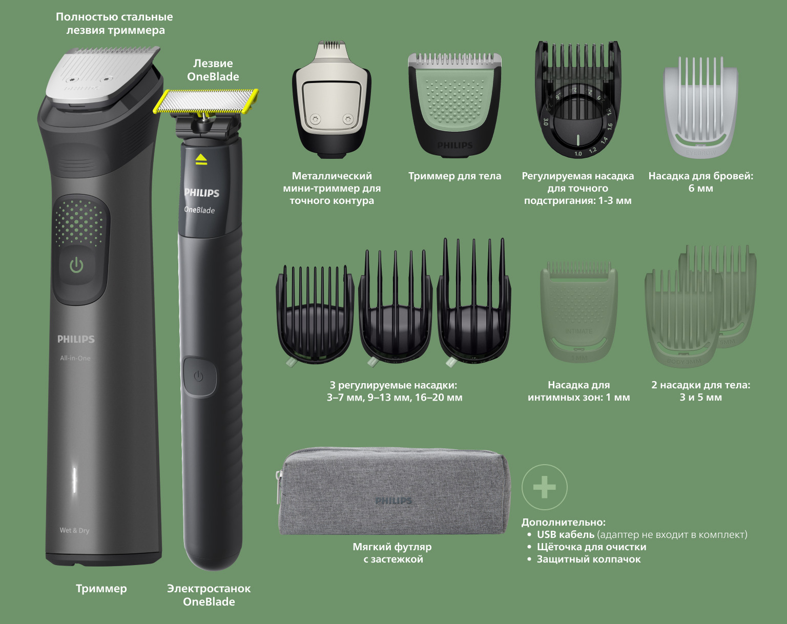 Фото Philips MG9531/15 (15-в-1)