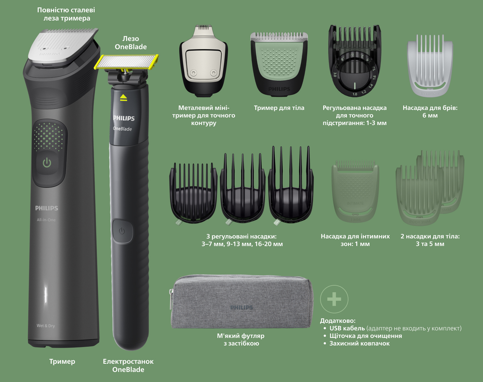 Фото Philips MG9531/15 (15-в-1)