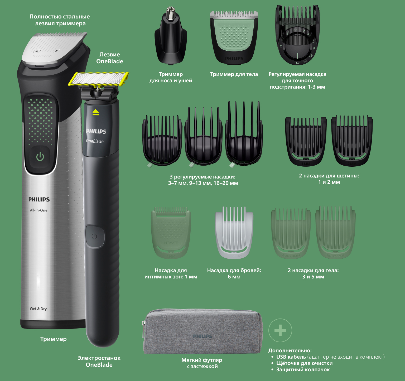 Фото Philips MG9535/15 (17-в-1)