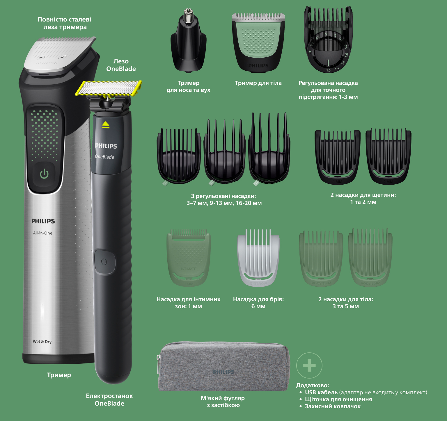 Фото Philips MG9535/15 (17-в-1)