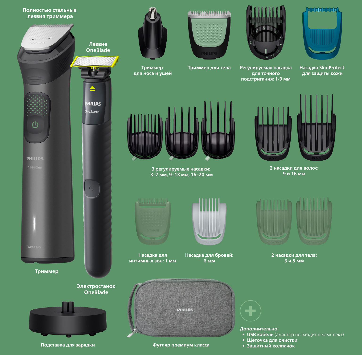 Фото Philips MG9556/15 (19-в-1)
