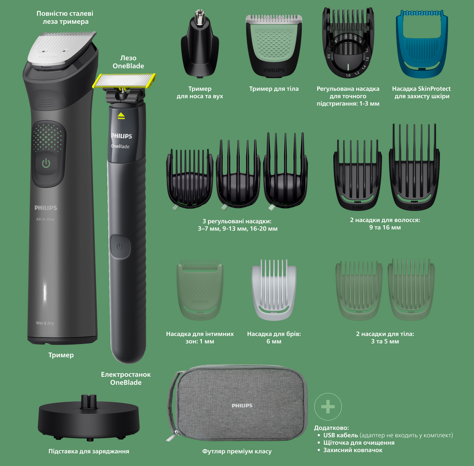 Фото Philips MG9556/15 (19-в-1)