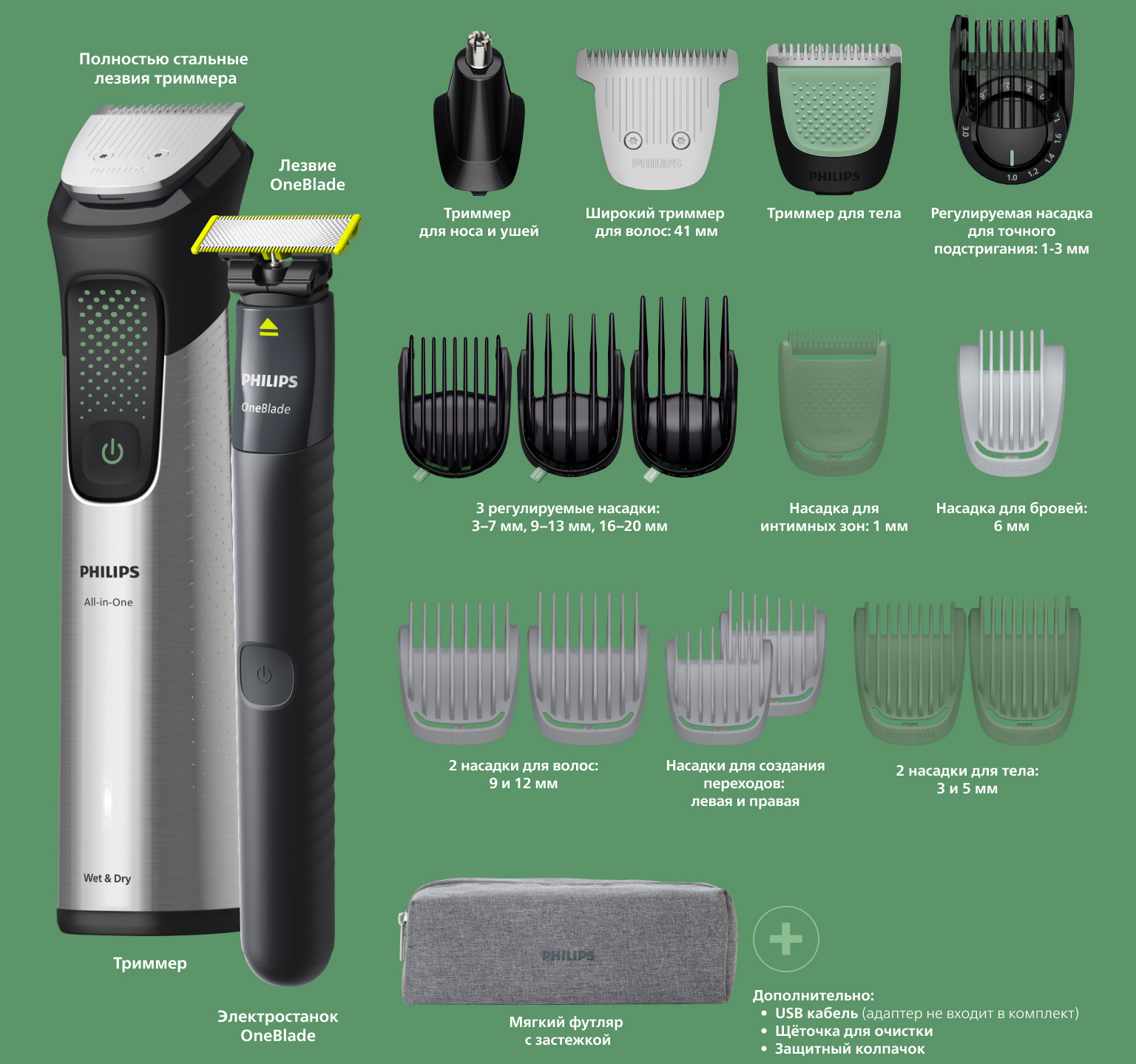 Фото Philips MG9558/15 (20-в-1)
