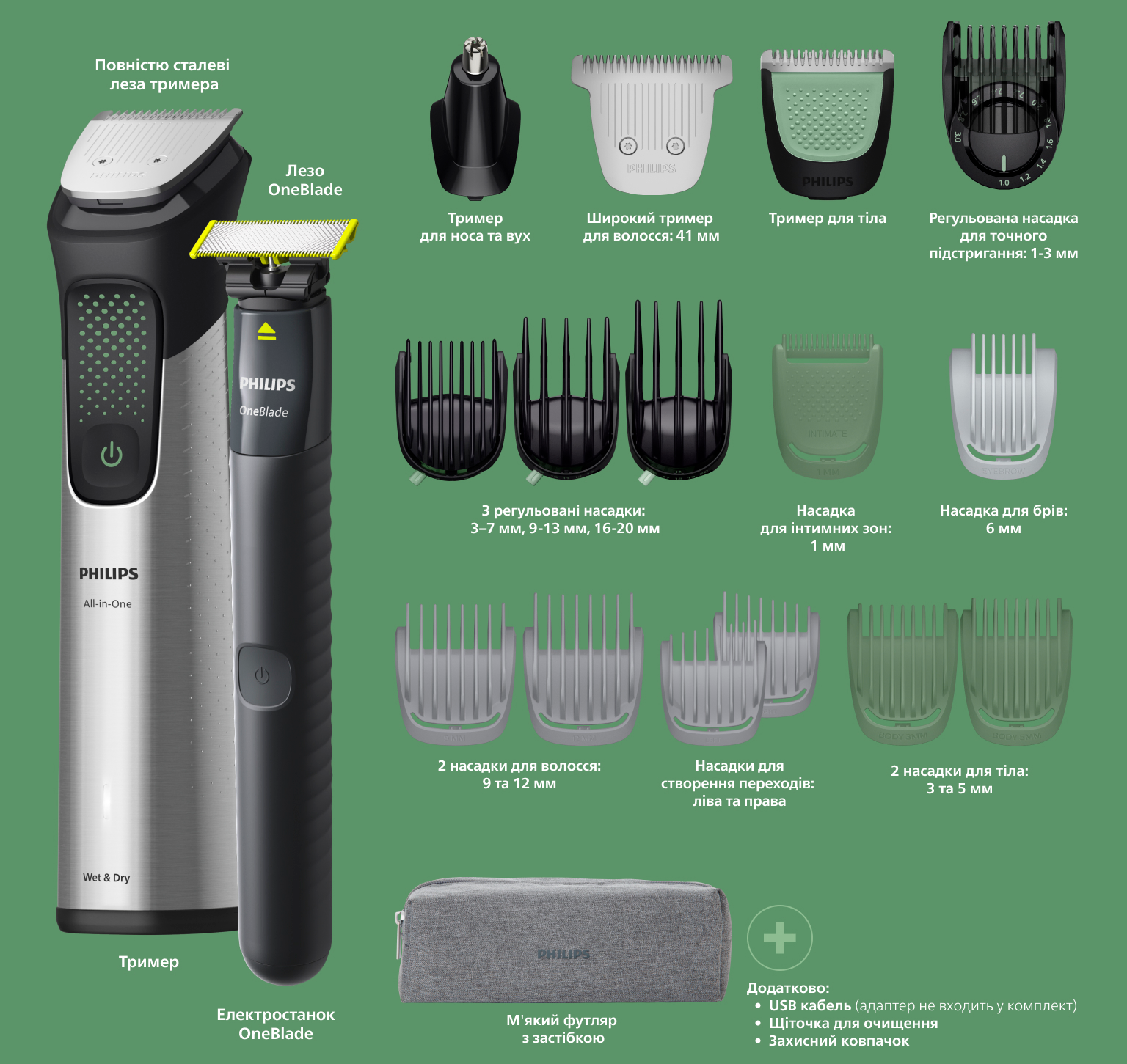 Фото Philips MG9558/15 (20-в-1)