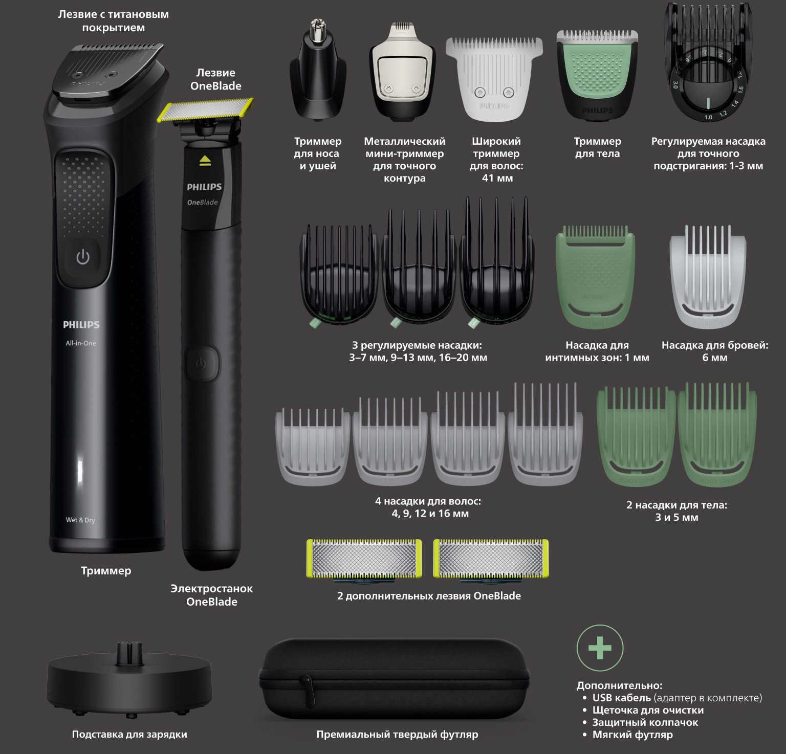 Фото Philips MG9690/30