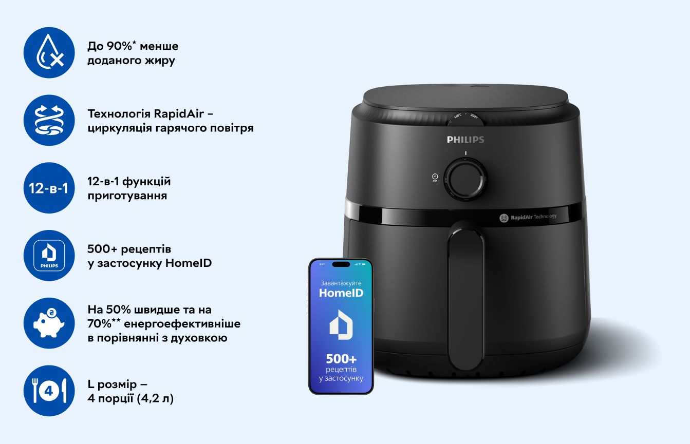Фото 2 Philips NA12000
