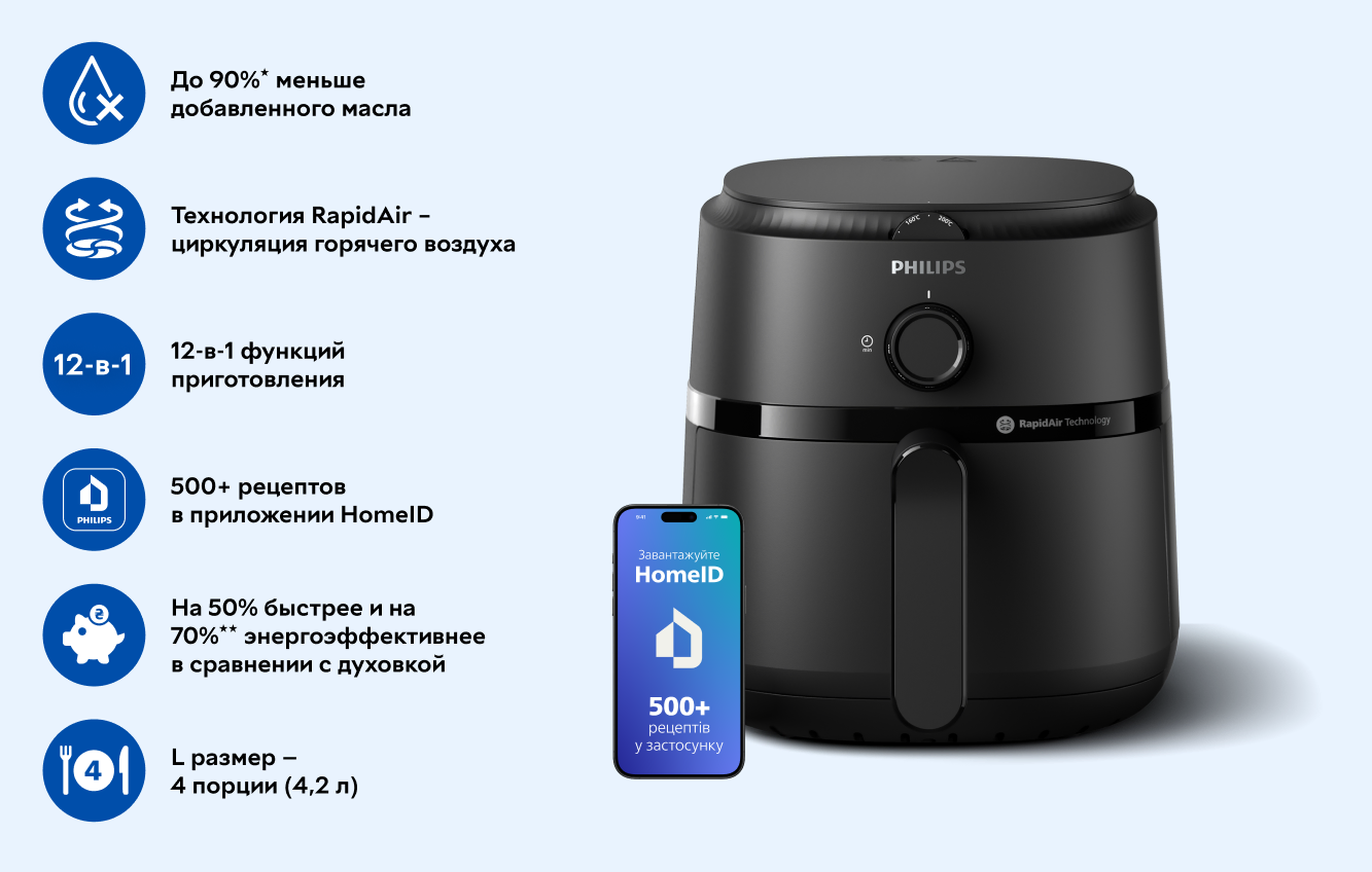 Фото 2 Philips NA12000