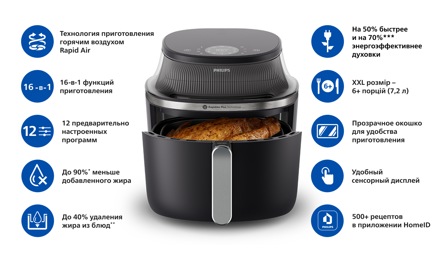 Фото Philips NA341