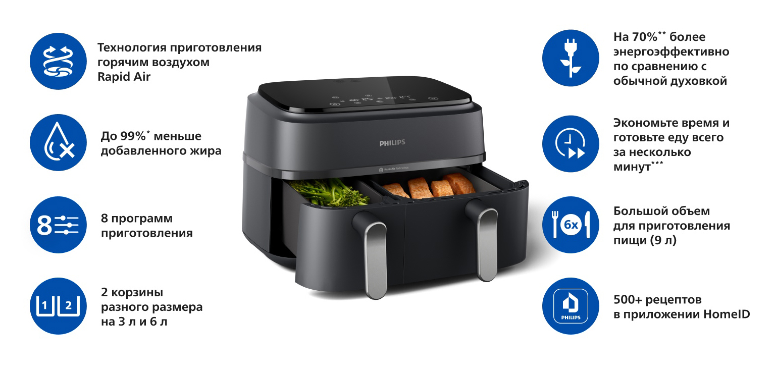 Фото 3 Philips NA351