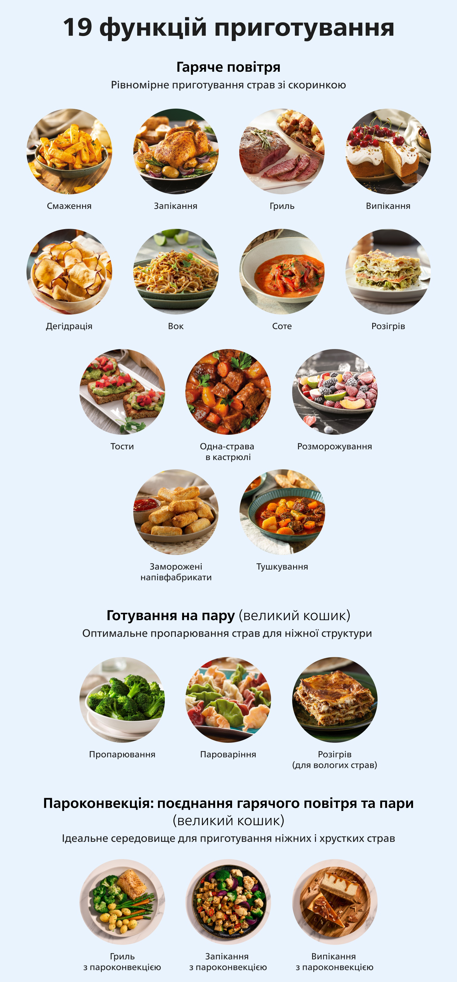 Фото Philips NA55500