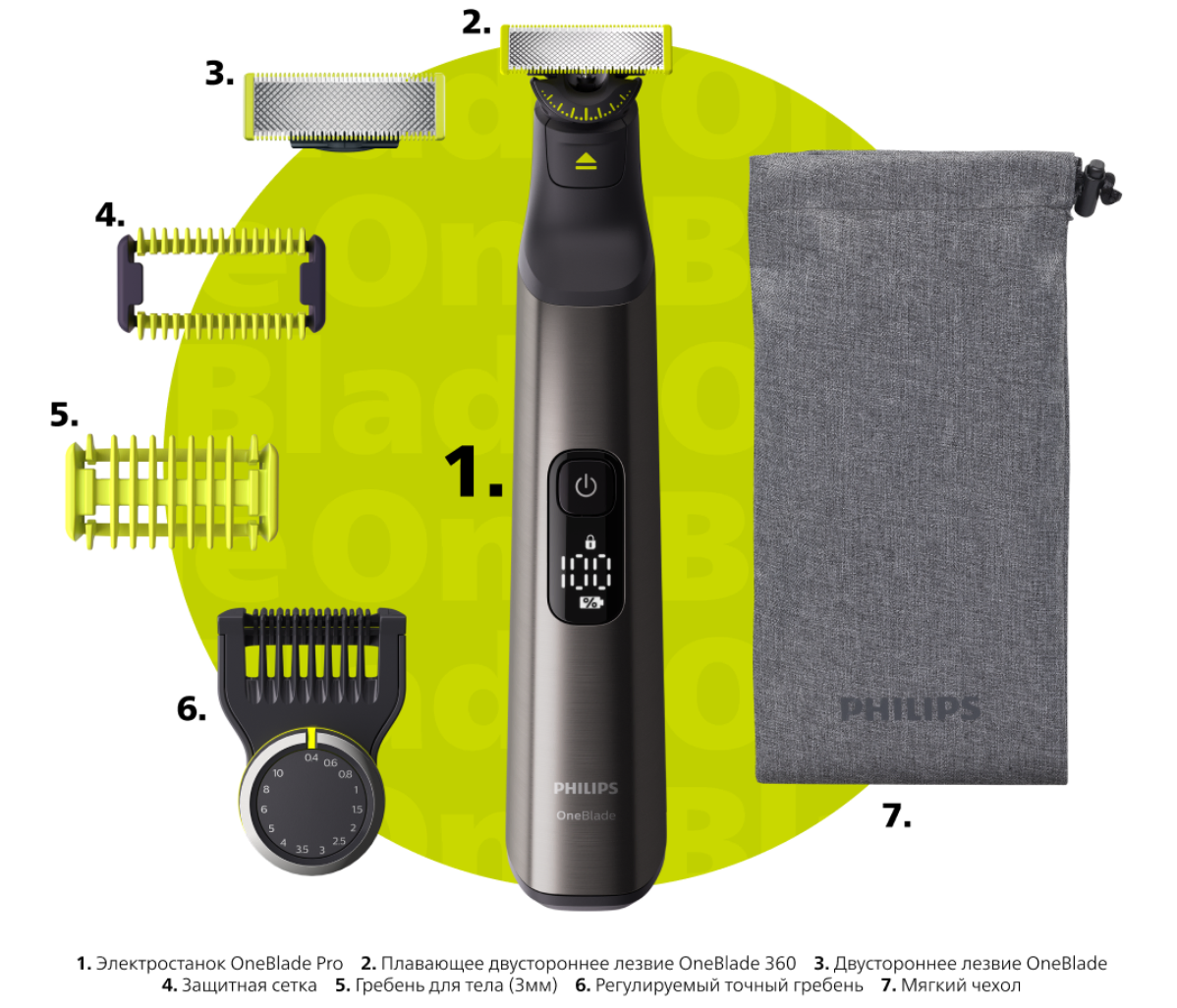 Фото 2 Philips OneBlade QP6551