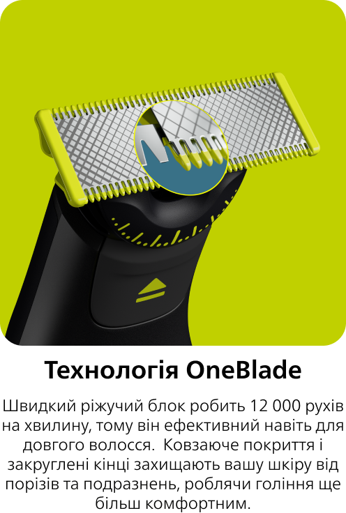 Фото 9 Philips OneBlade QP6551