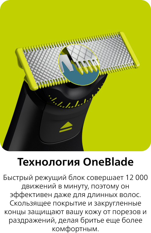 Фото 9 Philips OneBlade QP6551