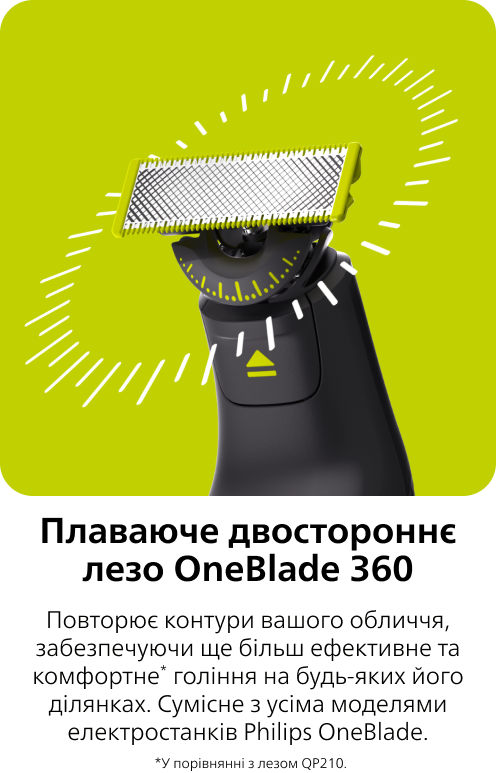 Фото 7 Philips QP665261