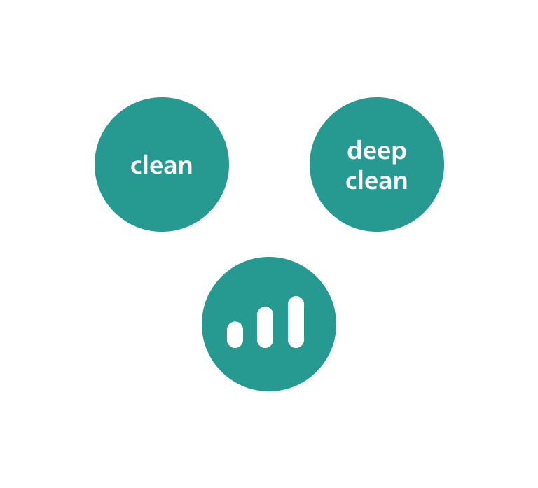 Фото 5 Philips Sonicare Flosser