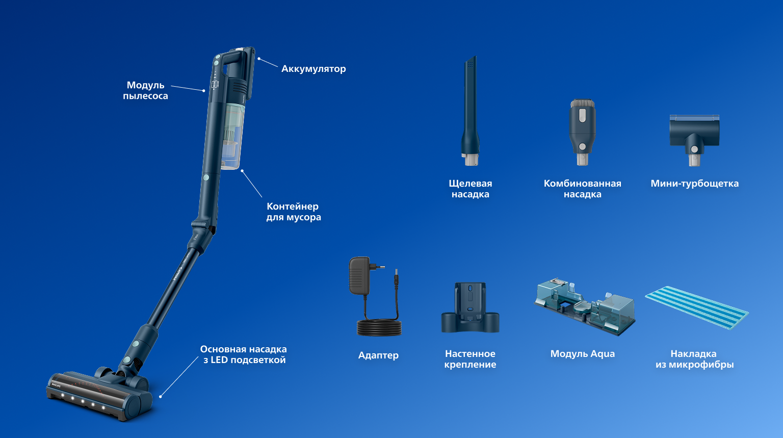 Фото Philips XC5244