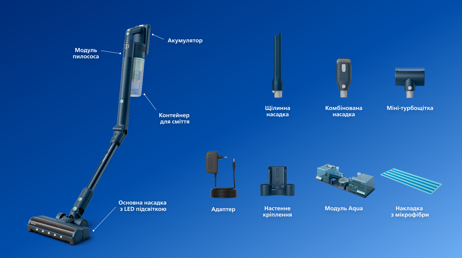 Фото Philips XC5244