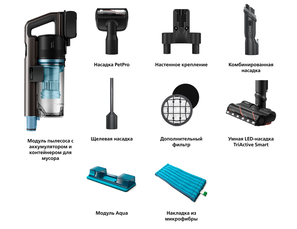 Фото Philips Aqua XC7163/01