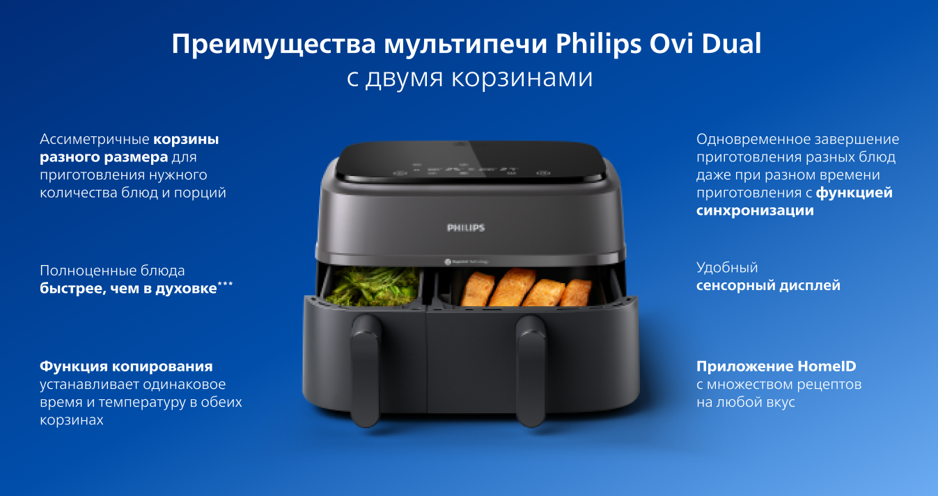 Фото 2 Philips l NA35003