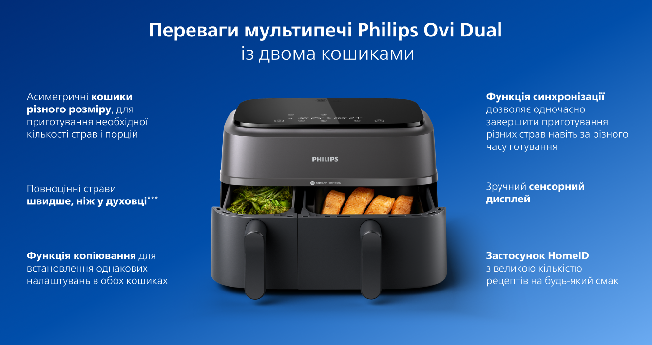 Фото 2 Philips l NA35003