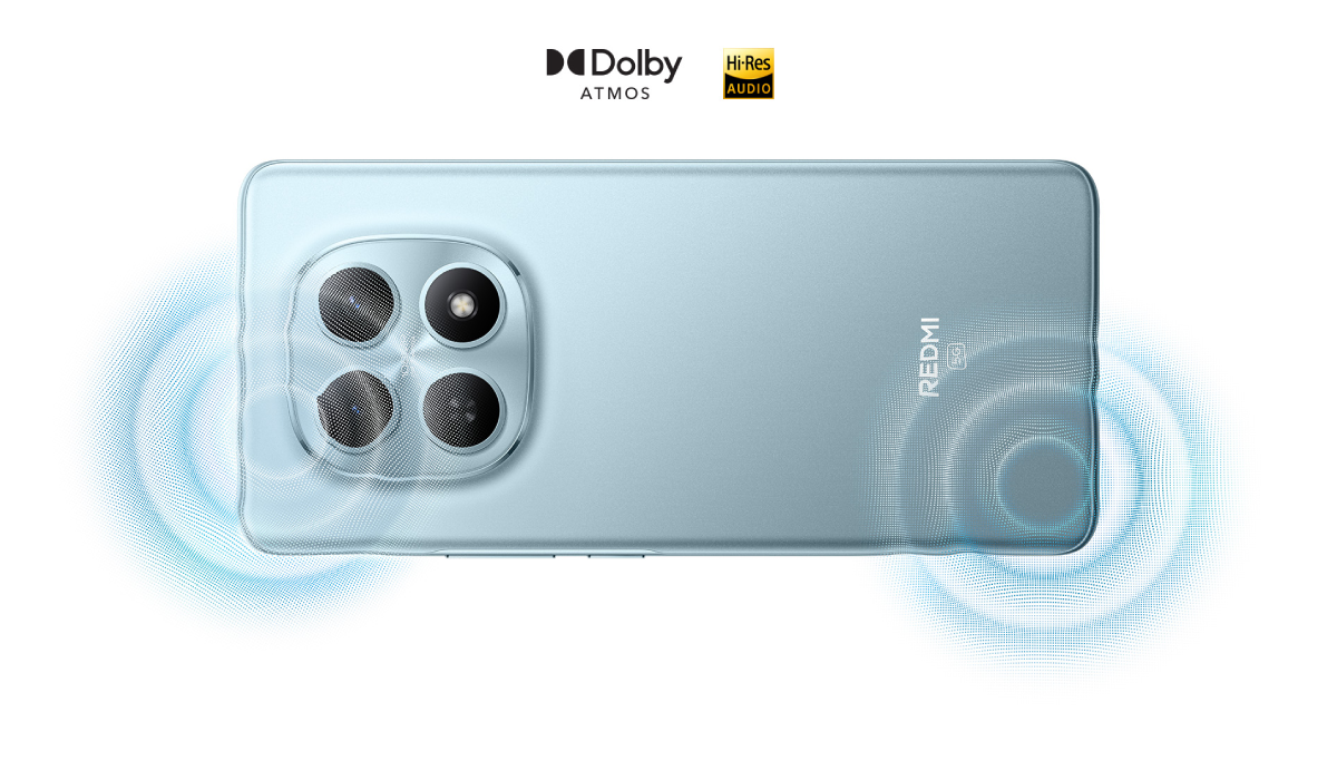 Фото 7 REDMI_Note_15_5G