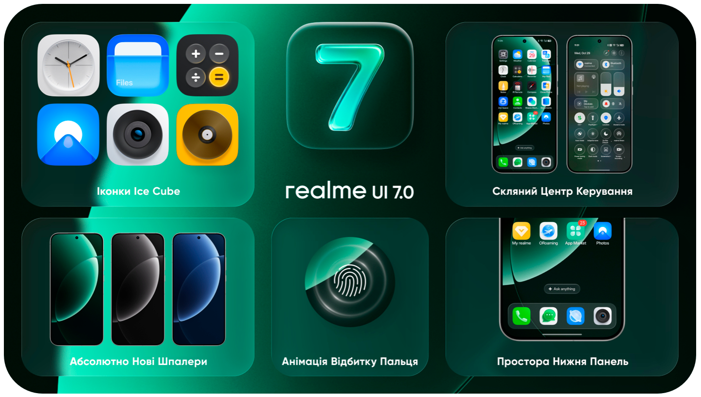 Фото Realme 16 5G